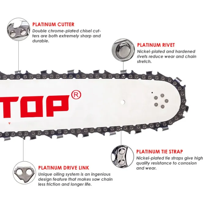 NT5853ES chainsaw chain structure