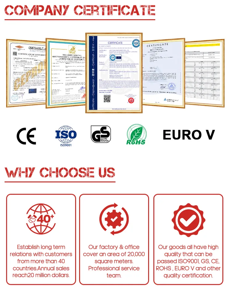 Infographic displaying company certificates (ISO, CE, RoHS) and key business advantages.