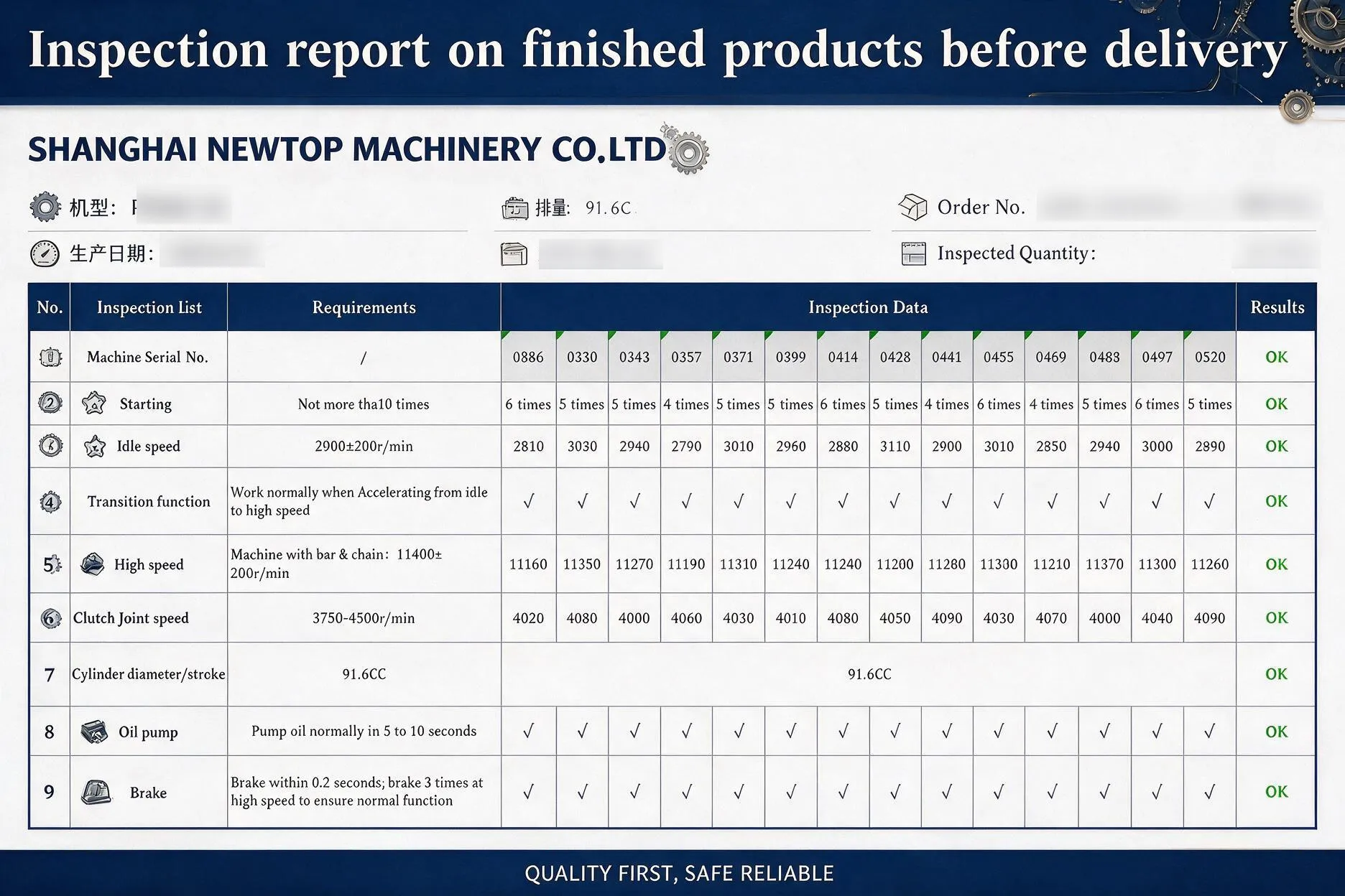 Pre-delivery inspection report document for NEWTOP machinery shipment